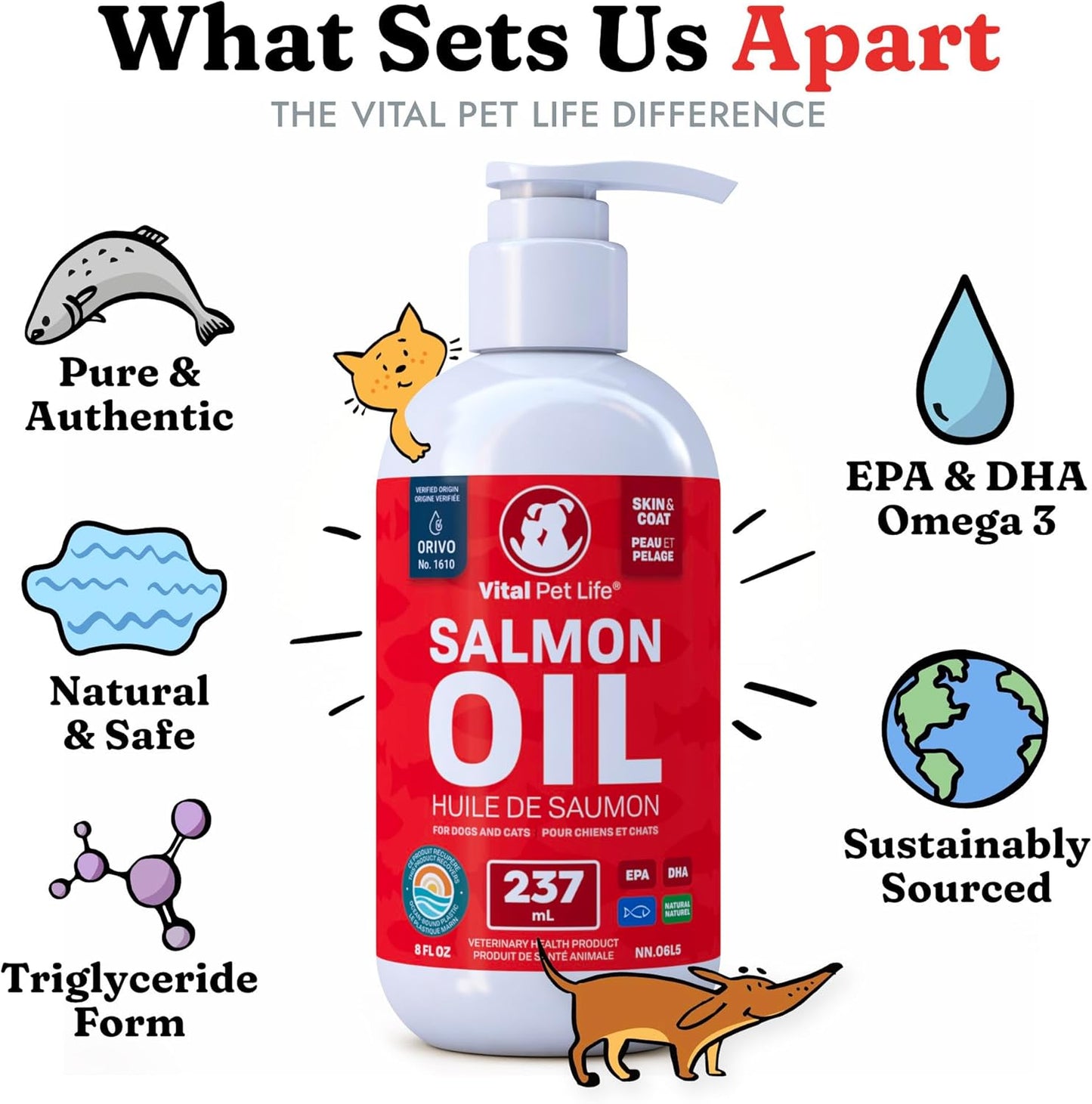 Lachsöl für Hunde 237 ml - Gesunde Haut & Glänzendes Fell, Fischöl, Omega-3 EPA DHA, Flüssiges Nahrungsergänzungsmittel für Haustiere, Rein Natürlich, Unterstützt Gelenk- & Knochengesundheit, Natürlicher Schutz bei Allergien & Entzündungen