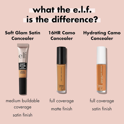 e.l.f. Soft Glam Satin Concealer, Mittlere Deckkraft für Unreinheiten & Unteraugen, knitterfest, langanhaltend, vegan & tierversuchsfrei, 10 Fair Cool