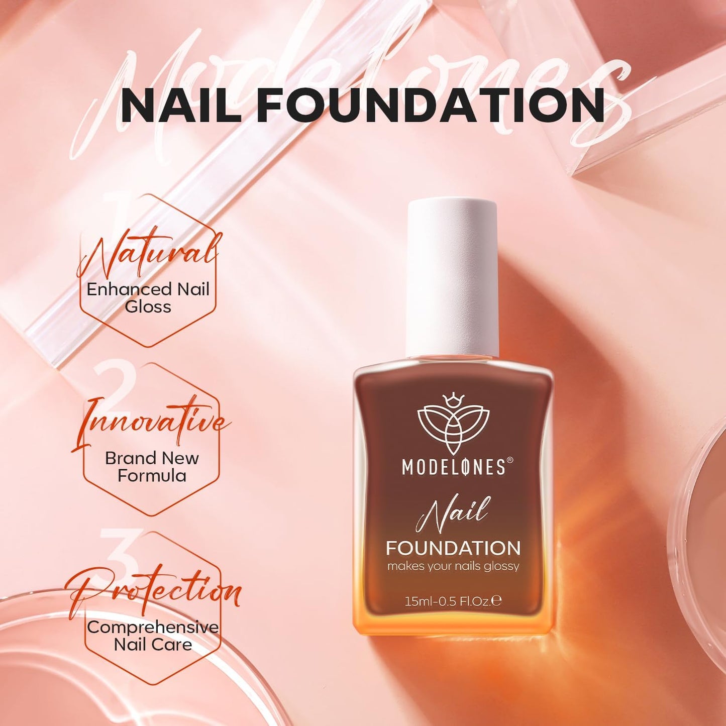 Modelones Nagelprimer, 2PCS Professioneller Naturnagel Prep Dehydrate & Bond Primer, Überlegene Haftung für Gel-Nagellack 15ml