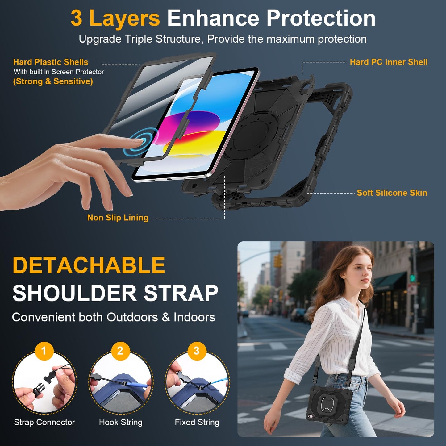Case for iPad A16 11th Generation 11 Inch 2025, Auorld for iPad 10th Generation 10.9 inch 2022 case with Screen Protector, 360 Degree Rotating Stand Shoulder Strap Pencil Holder, Navy Pink