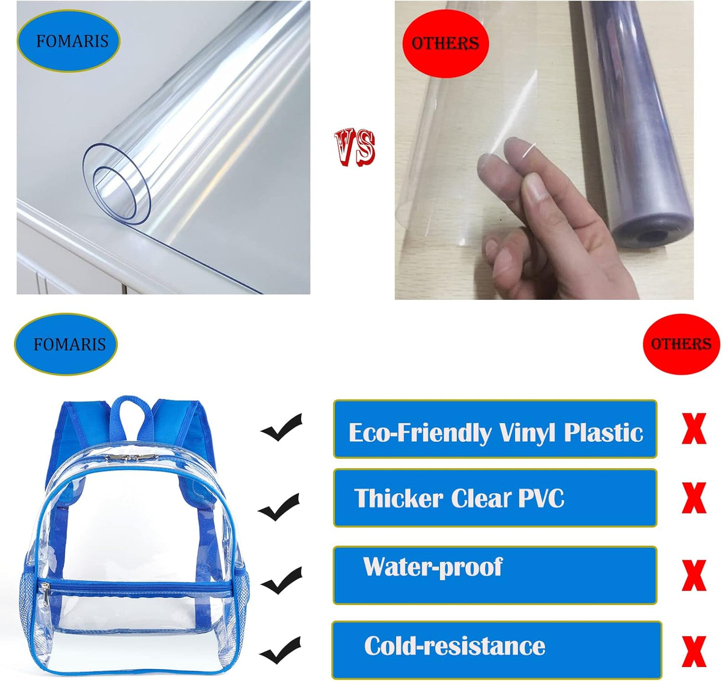 Mini Transparenter Rucksack 12x12x6 Stadion Zugelassener Plastik-Rucksack