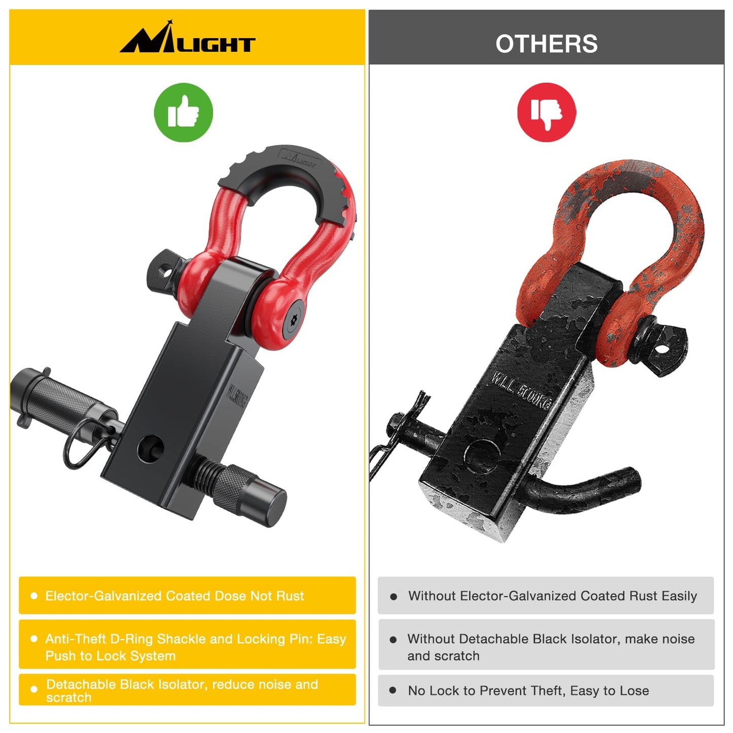 Nilight Anti-Theft Shackle Hitch Receiver 2Inch 45000 LBs Breaking Strength 3/4" Anti-Theft D Ring Shackle 5/8" Trailer Hitch Lock Pin Heavy Duty Solid Towing Kit for Trucks Off Road (Black)