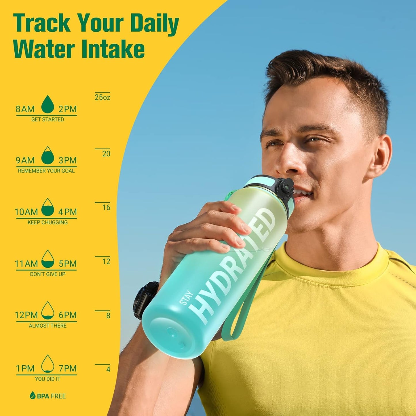 Sahara Sailor Trinkflasche, 950ml Motivations-Sportflasche mit Zeitmarkierung – Trinkzeiten – Tritan, BPA-frei, weite Öffnung auslaufsicher, Fast-Flow-Technologie mit Reinigungsbürste (1 Flasche)