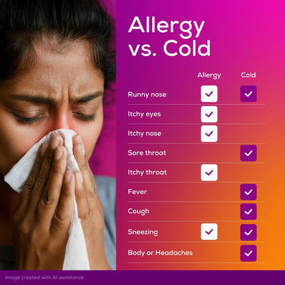 Allegra Adult 24-Hour Allergy Relief Tablets, Non-Drowsy Indoor and Outdoor Allergy Medicine, 180 mg Fexofenadine HCI Antihistamine Pill, 45-Count,(Pack of 2)