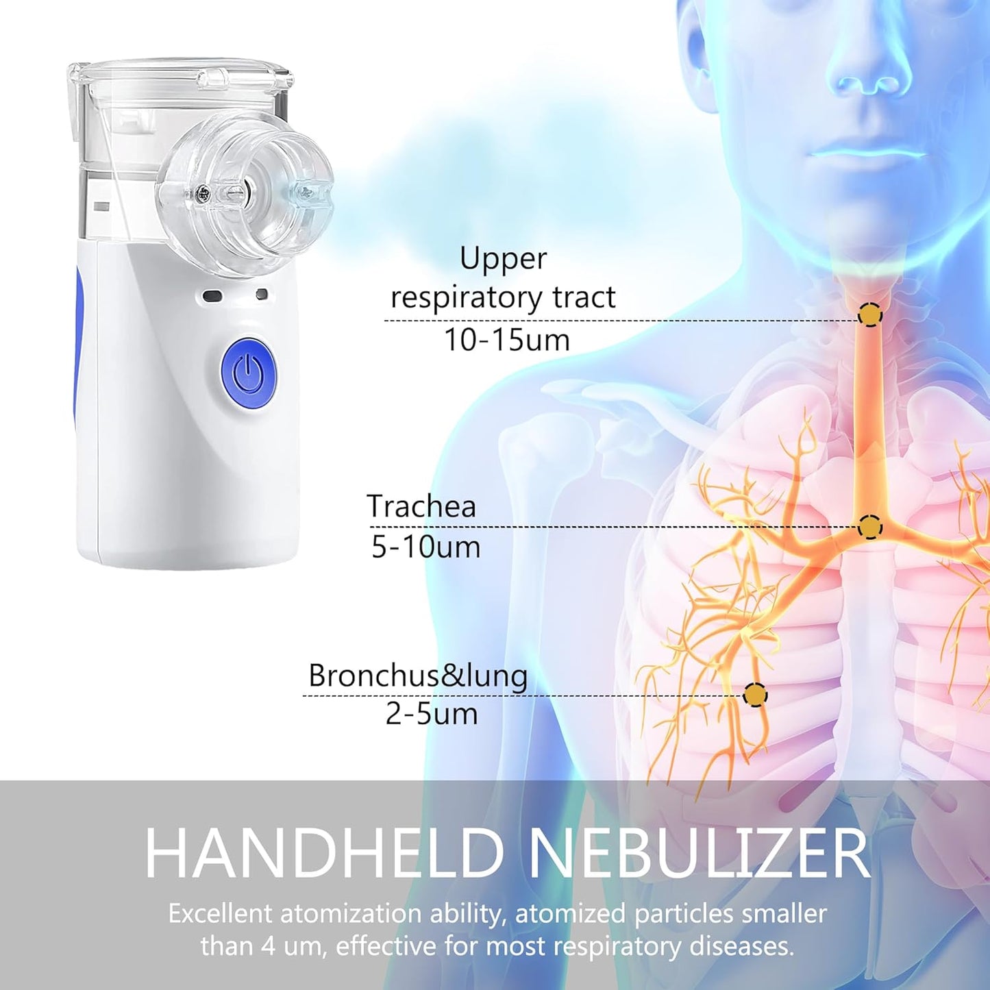 Mesh Vernebler Tragbarer Vernebler Inhalationsgerät für Erwachsene und Kinder, Hand Vernebler für Zuhause und Reisen
