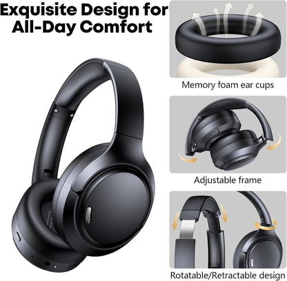 TAGRY Hybrid Active Noise Cancelling Bluetooth Headphones Review