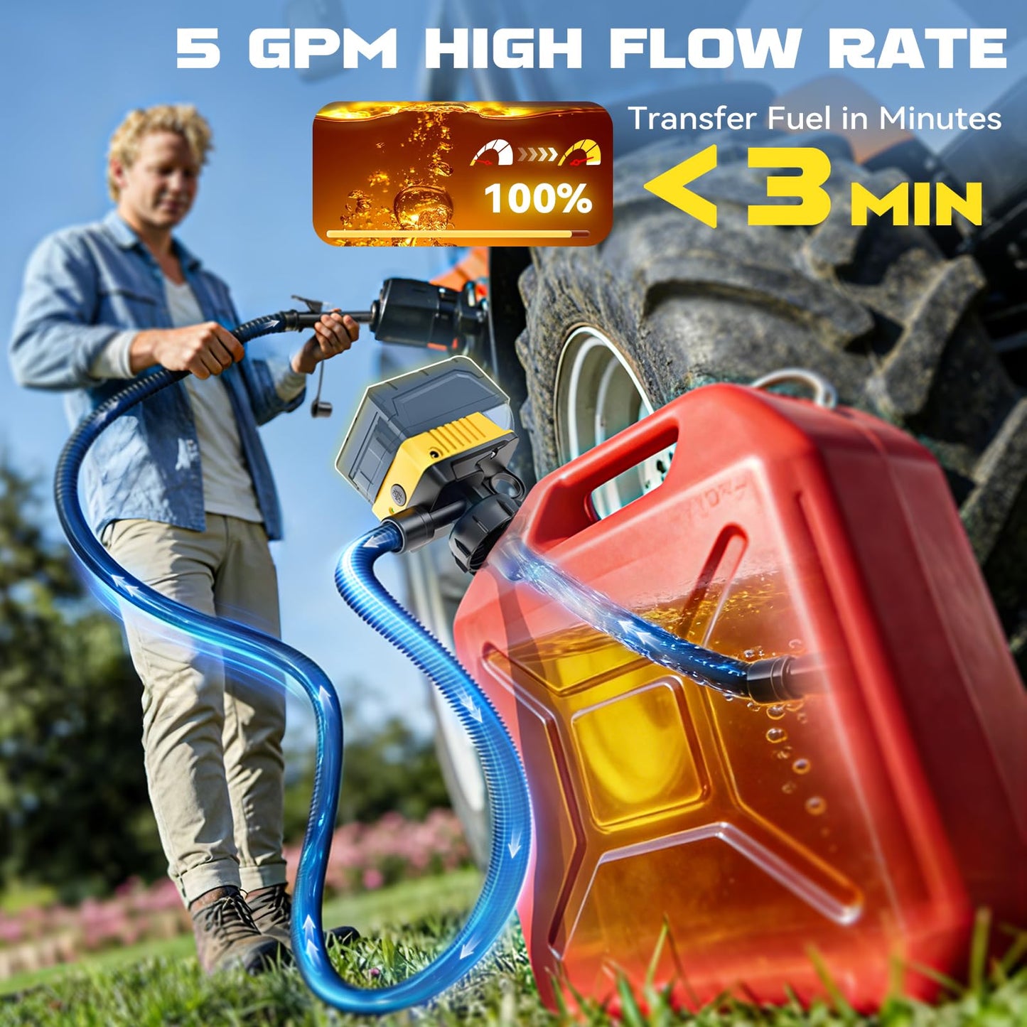 DIYtoolifz 5 GPM Cordless Fuel Transfer Pump Compatible with DeWalt 20V & Milwaukee 18V Batteries, Portable Gas Can Pump with 51" Hose, 5 Adapters, Gas Pump for Diesel, Gasoline (Bare Tool)