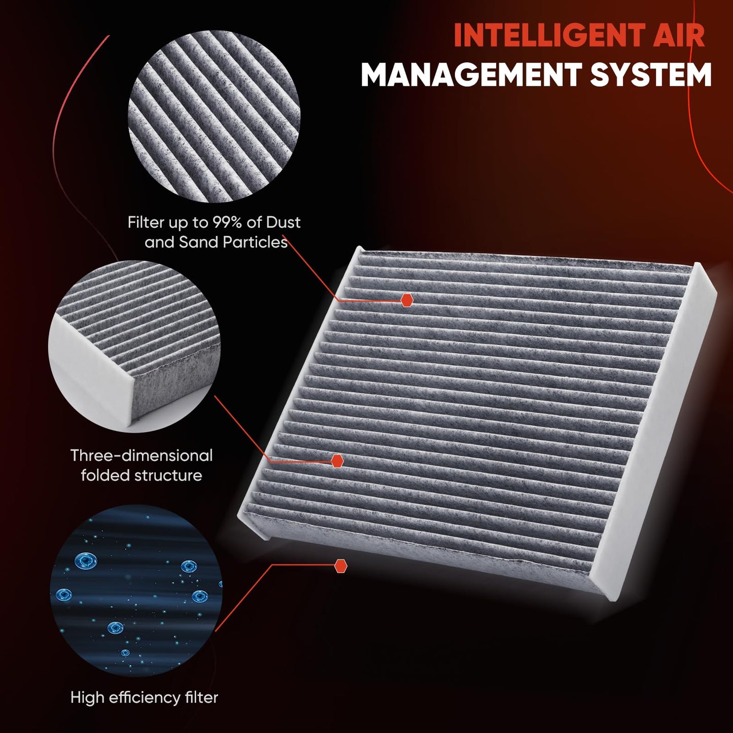 CA10262 Engine Air Filter Fit Ford Expedition/F150/F250/F350 (2007-2021) & Lincoln Navigator Replaces FA1883, 7C3Z9601A, A35642