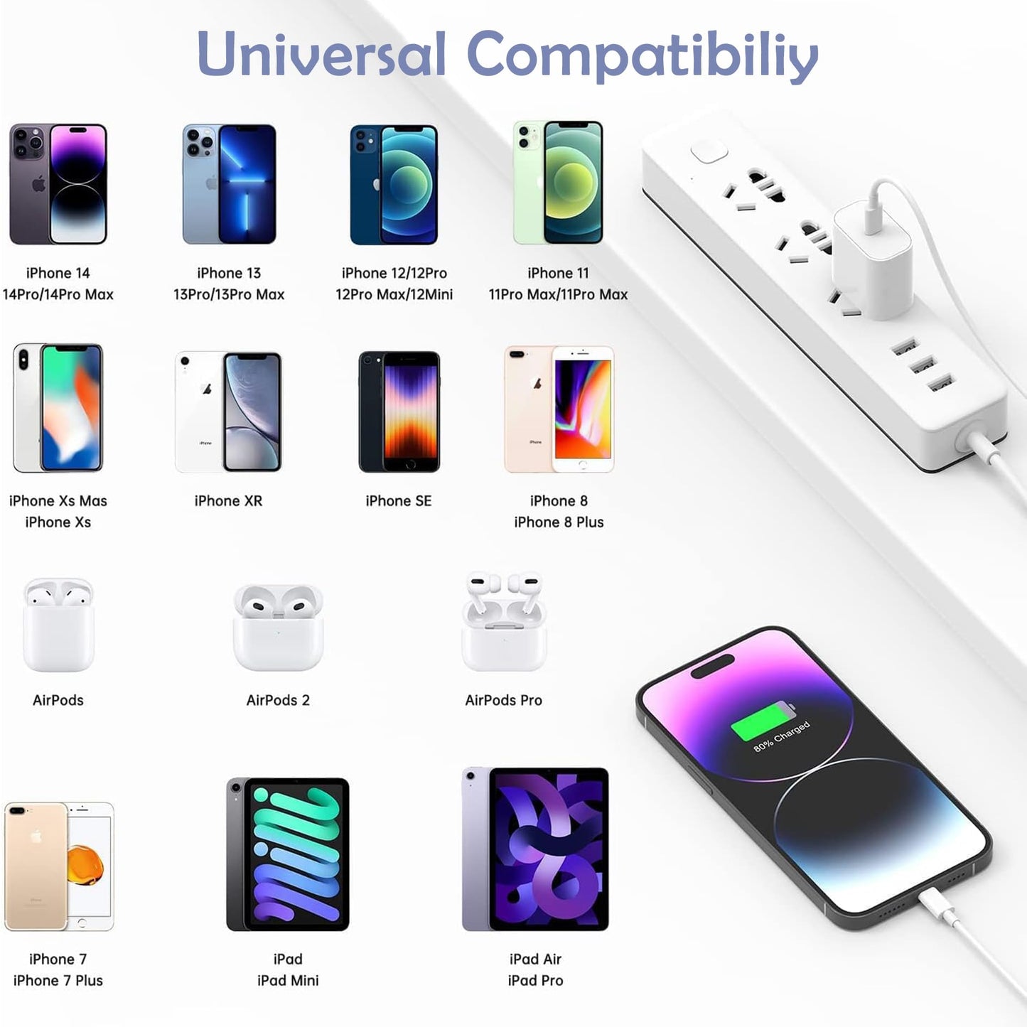 [Apple MFi Certified]10FT Fast iPhone Charger,Extra Long Apple Charger Fast Charging 2Pack USB C Charger Block Plug + 10Foot Lightning Cable Cord for iPhone 14/Pro/Pro Max/Plus/13/12/11/XS/XR/X/SE2022