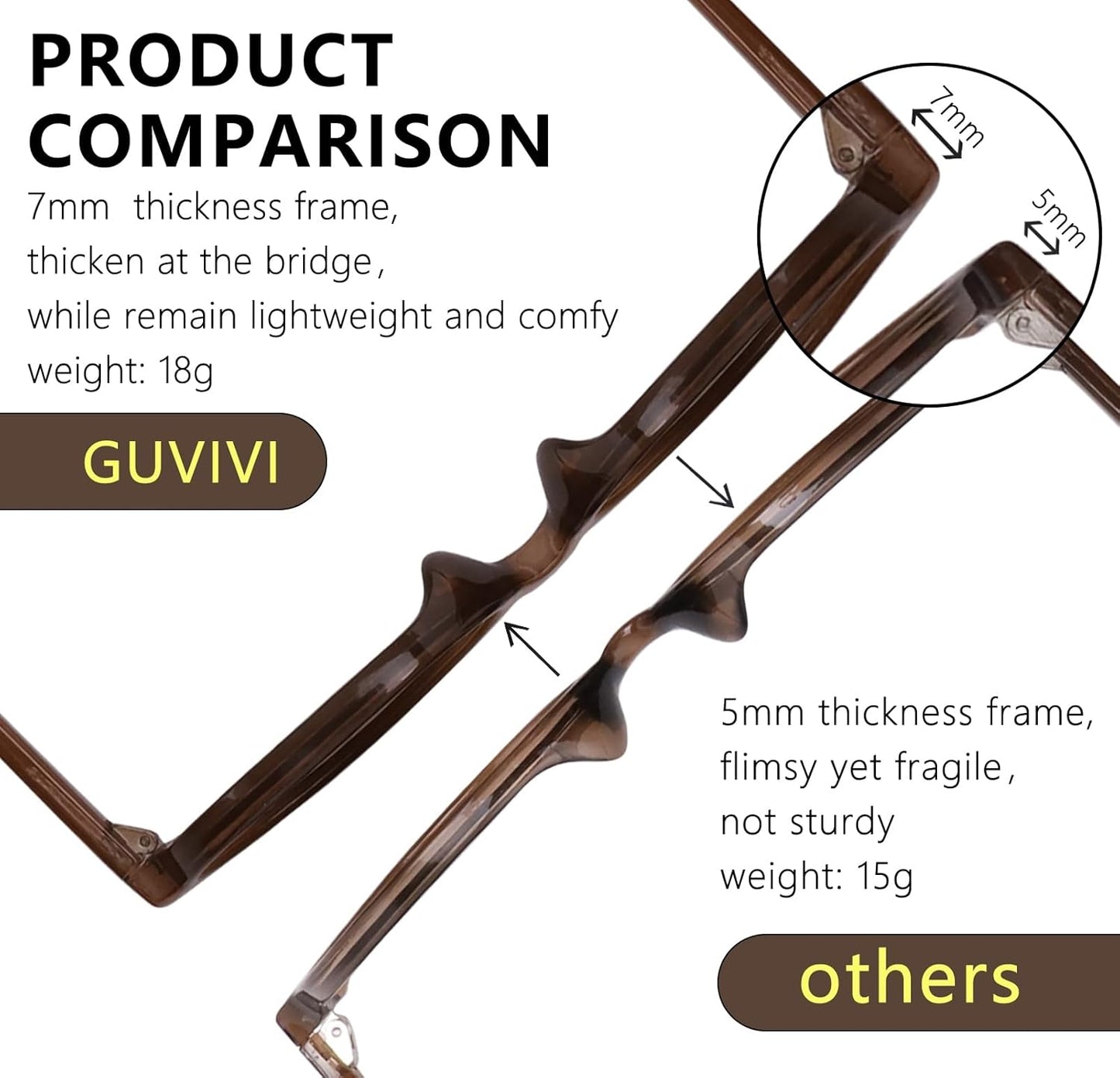 GUVIVI Retro Oval Sunglasses for Women: A Chic Comeback