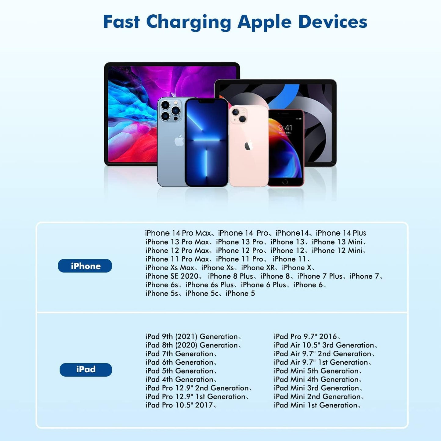 [Apple MFi Certified]10FT Fast iPhone Charger,Extra Long Apple Charger Fast Charging 2Pack USB C Charger Block Plug + 10Foot Lightning Cable Cord for iPhone 14/Pro/Pro Max/Plus/13/12/11/XS/XR/X/SE2022