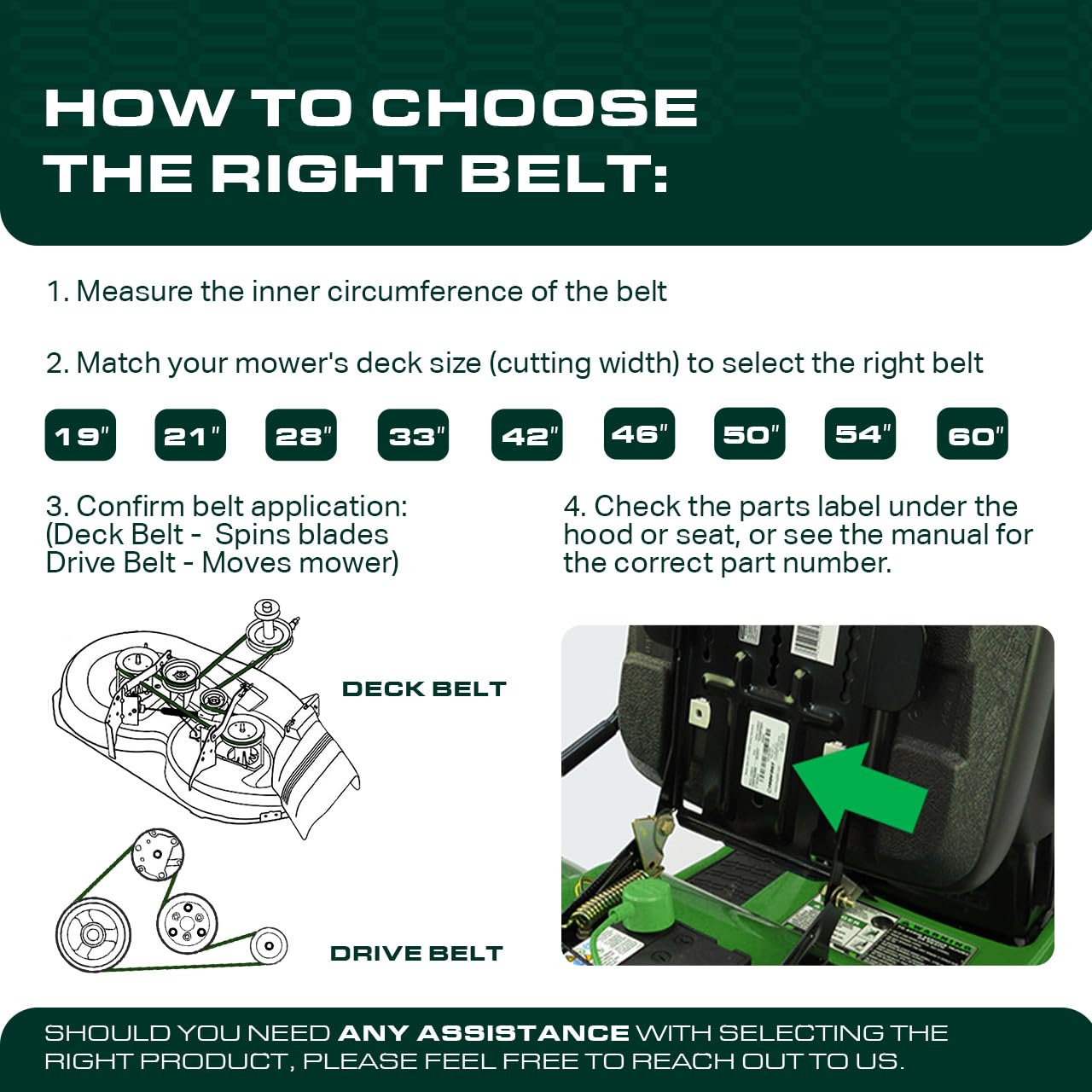 Finding the Right Fit: UDC Parts GX20072 John Deere 42 Inch Deck Belt