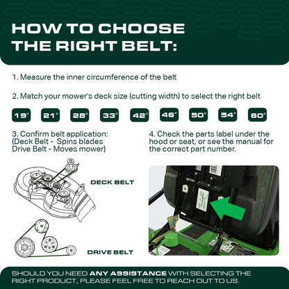 Finding the Right Fit: UDC Parts GX20072 John Deere 42 Inch Deck Belt
