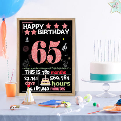 65. Geburtstagskarte mit Umschlag, Dekorationen zum 65. Geburtstag für Frauen und Männer, Geburtstagsgeschenke für Mutter und Vater, alles Gute zum Geburtstagskarten für 65-jährige Ehefrau, Ehemann, Rückblick auf 1961