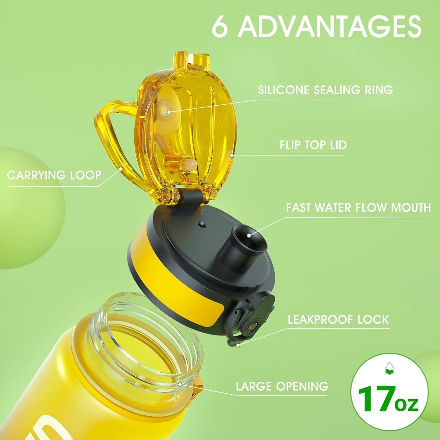 Sahara Sailor Trinkflasche, 950ml Motivations-Sportflasche mit Zeitmarkierung – Trinkzeiten – Tritan, BPA-frei, weite Öffnung auslaufsicher, Fast-Flow-Technologie mit Reinigungsbürste (1 Flasche)