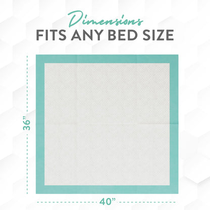 Inspire Super Absorbent Disposable Bed Pads for Chronic Incontinence Ultra Thick and Absorbent Bed Pads Disposable Adult | Pee Pads for Adults (36" X 36" Pack of 50) XX Large