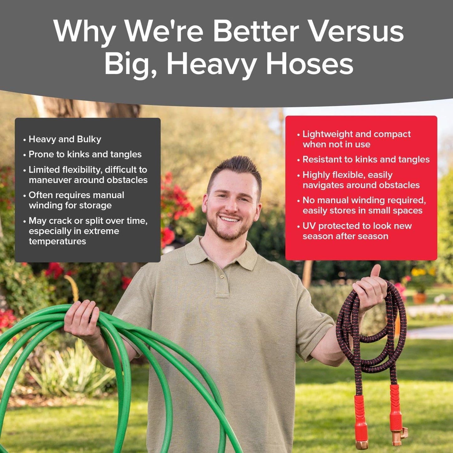 Pocket Hose Ballistic 50 FT Expandable Garden Hose Review