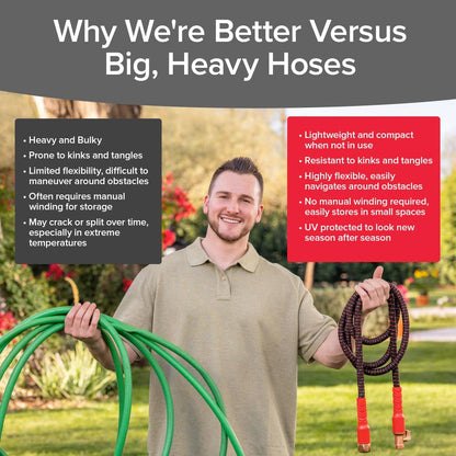 Pocket Hose Ballistic 50 FT Expandable Garden Hose Review