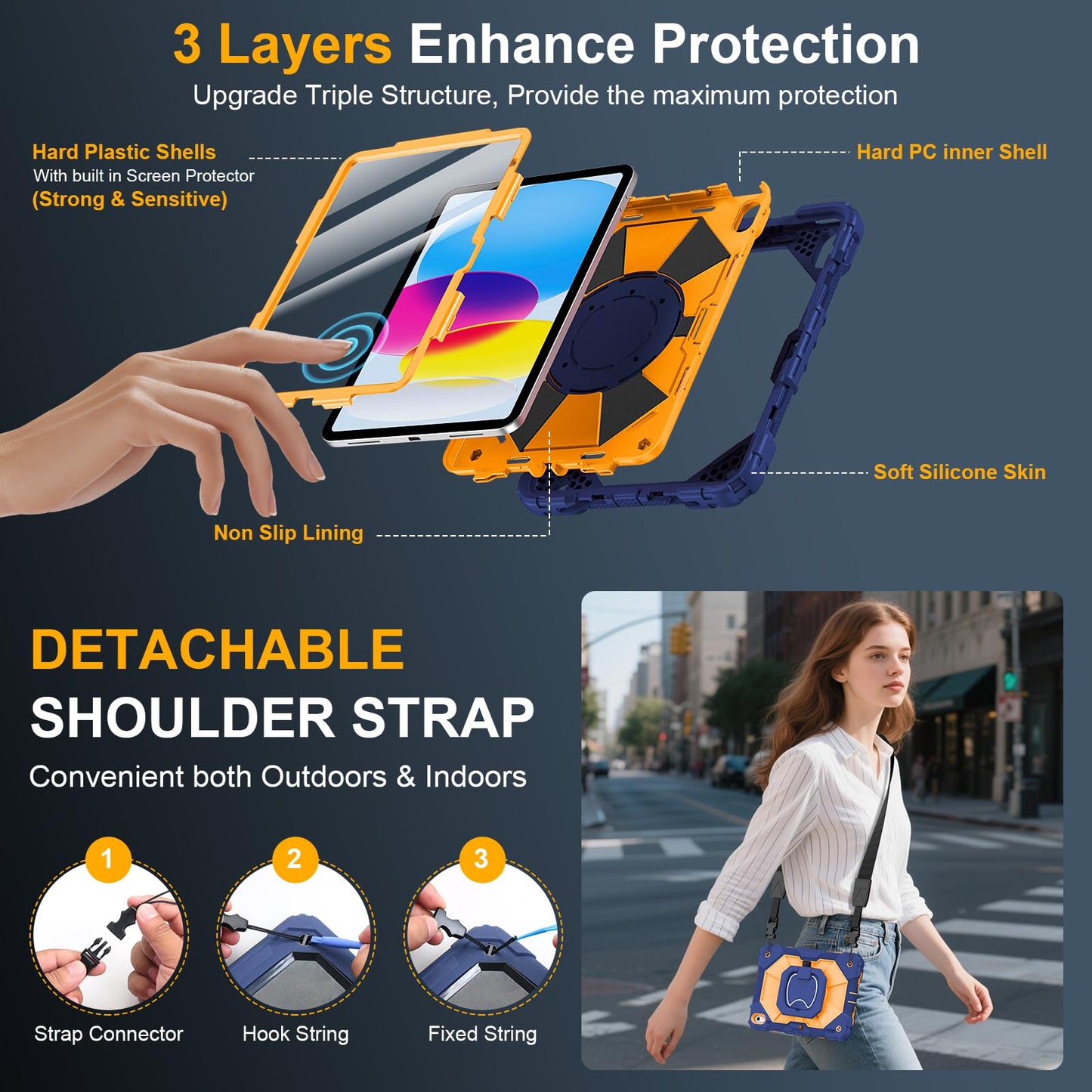 Case for iPad A16 11th Generation 11 Inch 2025, Auorld for iPad 10th Generation 10.9 inch 2022 case with Screen Protector, 360 Degree Rotating Stand Shoulder Strap Pencil Holder, Navy Pink