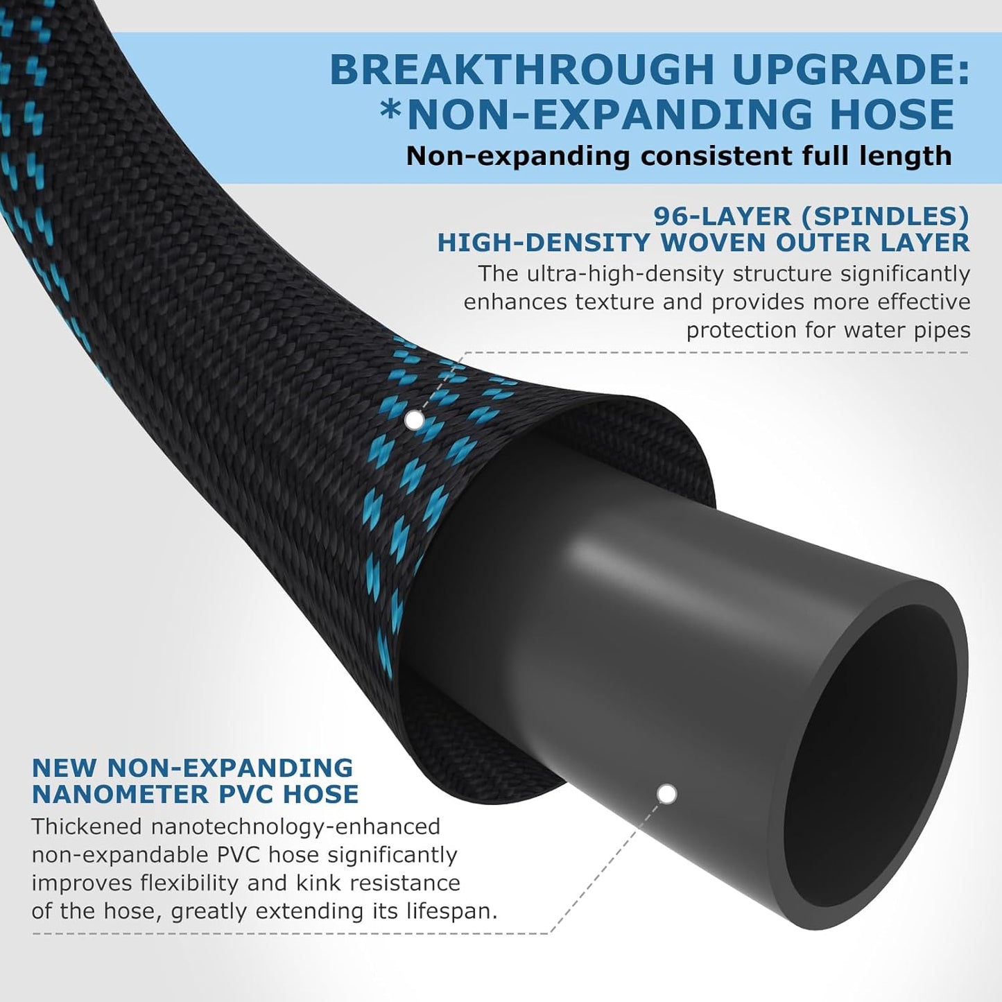 KETTOYA Non-Expanding Garden Hose Review: A Game-Changer for Your Outdoor Space