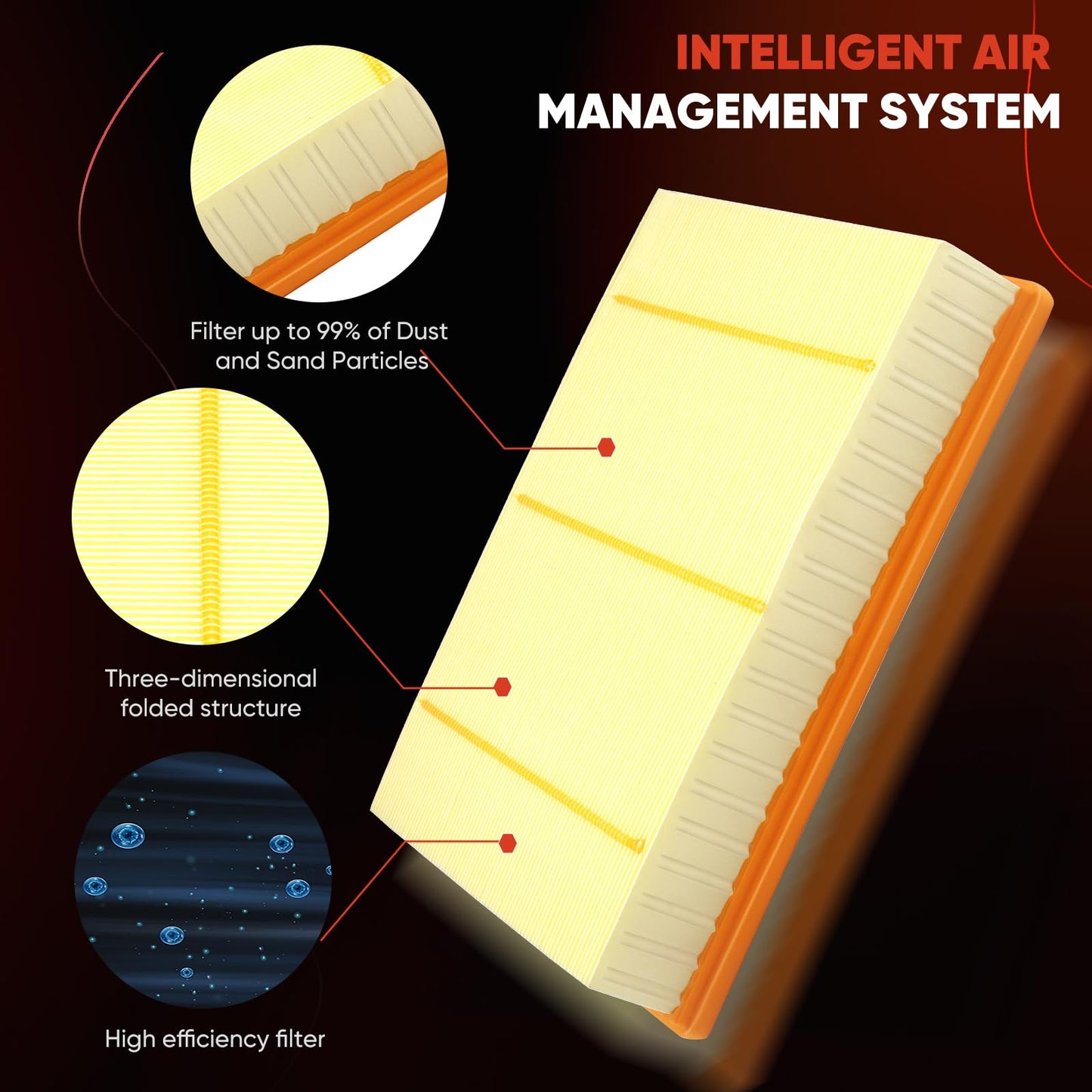 CA10262 Engine Air Filter Fit Ford Expedition/F150/F250/F350 (2007-2021) & Lincoln Navigator Replaces FA1883, 7C3Z9601A, A35642