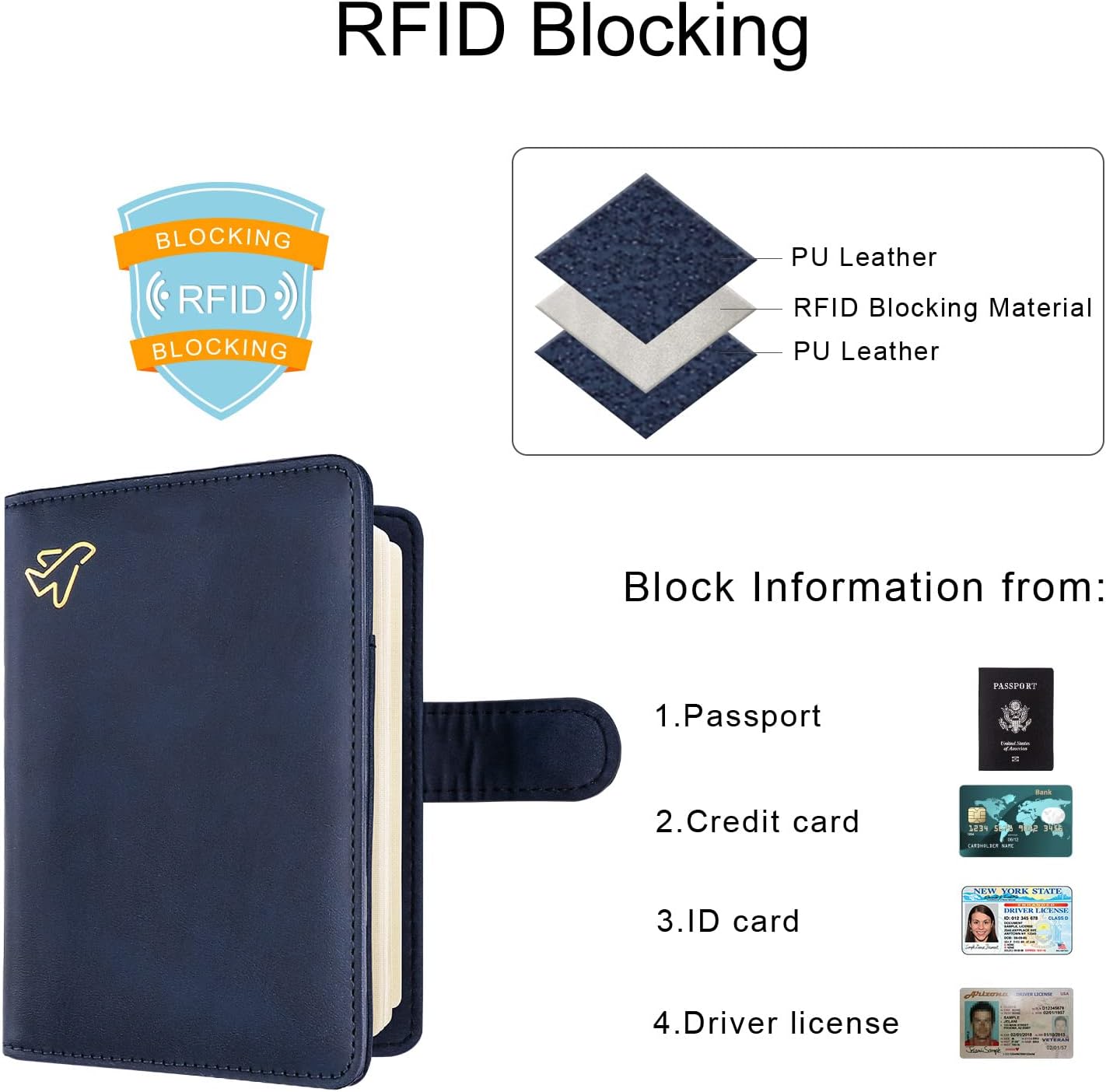 WALNEW RFID-blockierende Reisepasshülle Reisebrieftasche Schutzhülle