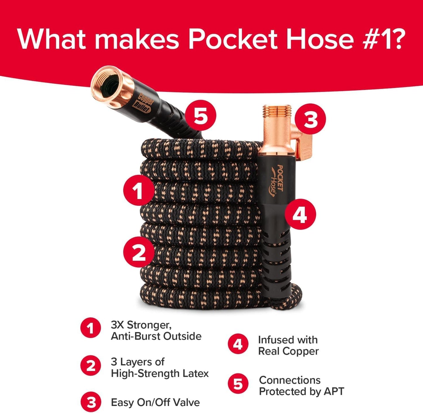 Pocket Hose 50 FT Copper Bullet Expandable Garden Hose Review
