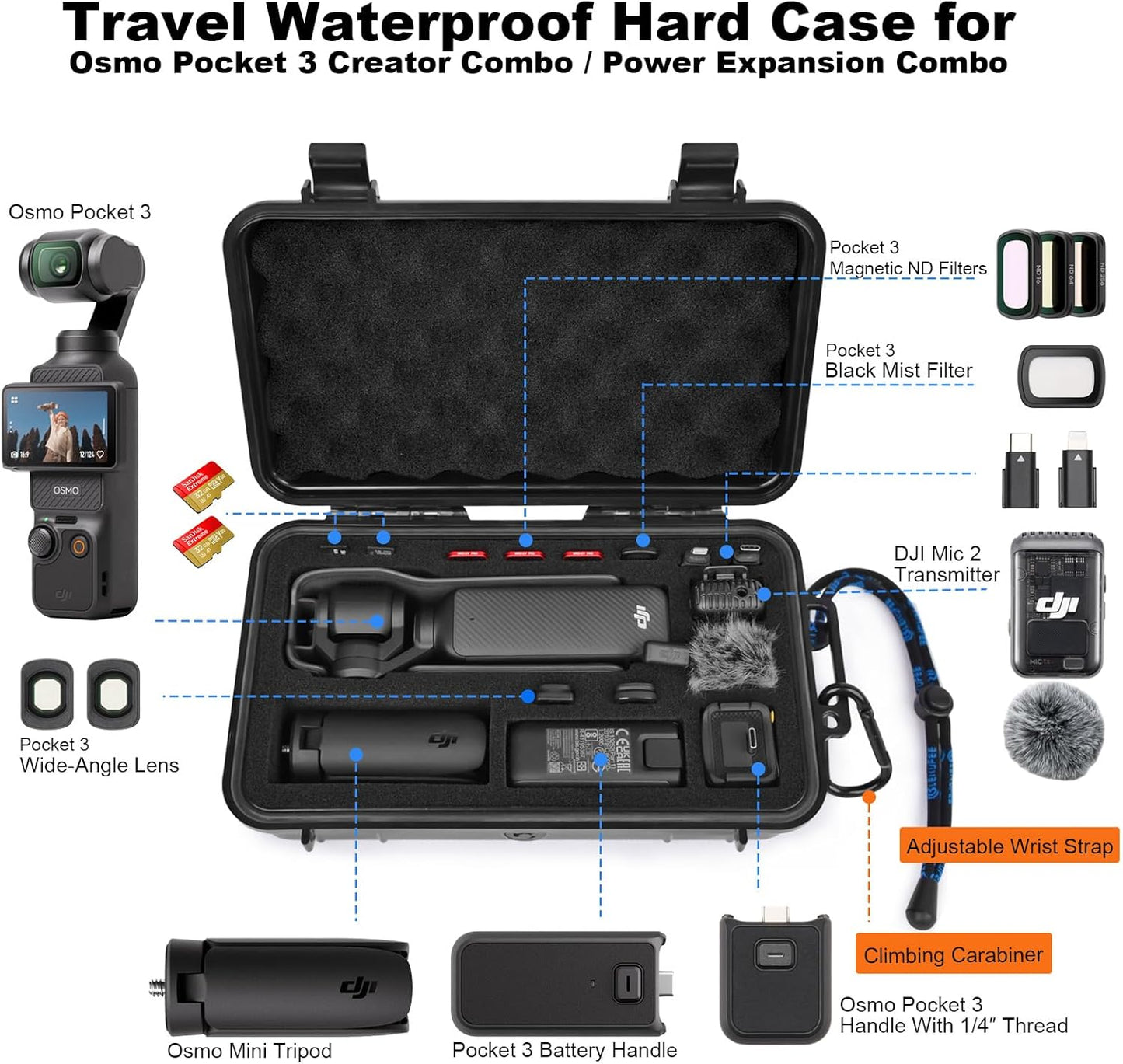 Lekufee Travel Waterproof Hard Case: The Ultimate Protection for Your DJI Osmo Pocket 4 and 3