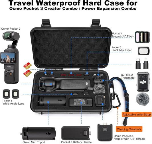Lekufee Travel Waterproof Hard Case: The Ultimate Protection for Your DJI Osmo Pocket 4 and 3
