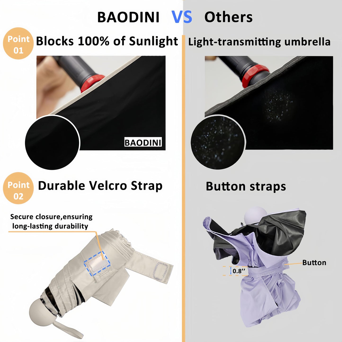 BAODINI Reiseutensilien Mini-Regenschirm für die Handtasche mit Etui Klein Kompakt UV-Sonnenschutz Leicht Winzig Tasche Manuelles Öffnen und Schließen Regenschirm für Damen, Kinder und Herren Passt in Handtasche Rucksack
