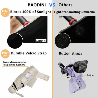 BAODINI Reiseutensilien Mini-Regenschirm für die Handtasche mit Etui Klein Kompakt UV-Sonnenschutz Leicht Winzig Tasche Manuelles Öffnen und Schließen Regenschirm für Damen, Kinder und Herren Passt in Handtasche Rucksack