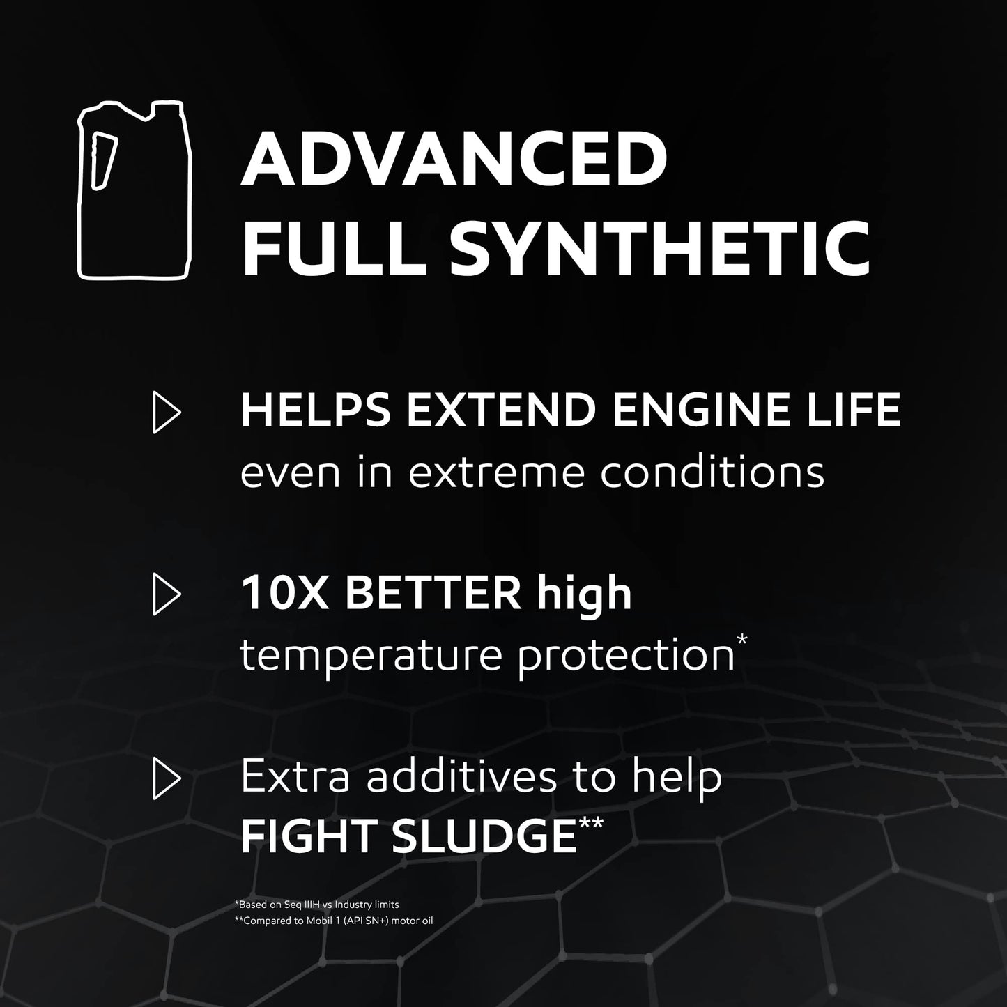 Mobil 1 Advanced Fuel Economy Full Synthetic Motor Oil 0W-20, 5 Quart