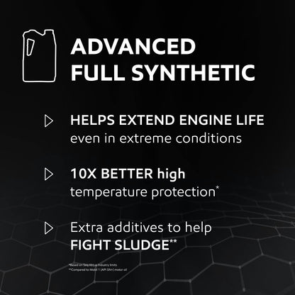 Mobil 1 Advanced Fuel Economy Full Synthetic Motor Oil 0W-20, 5 Quart