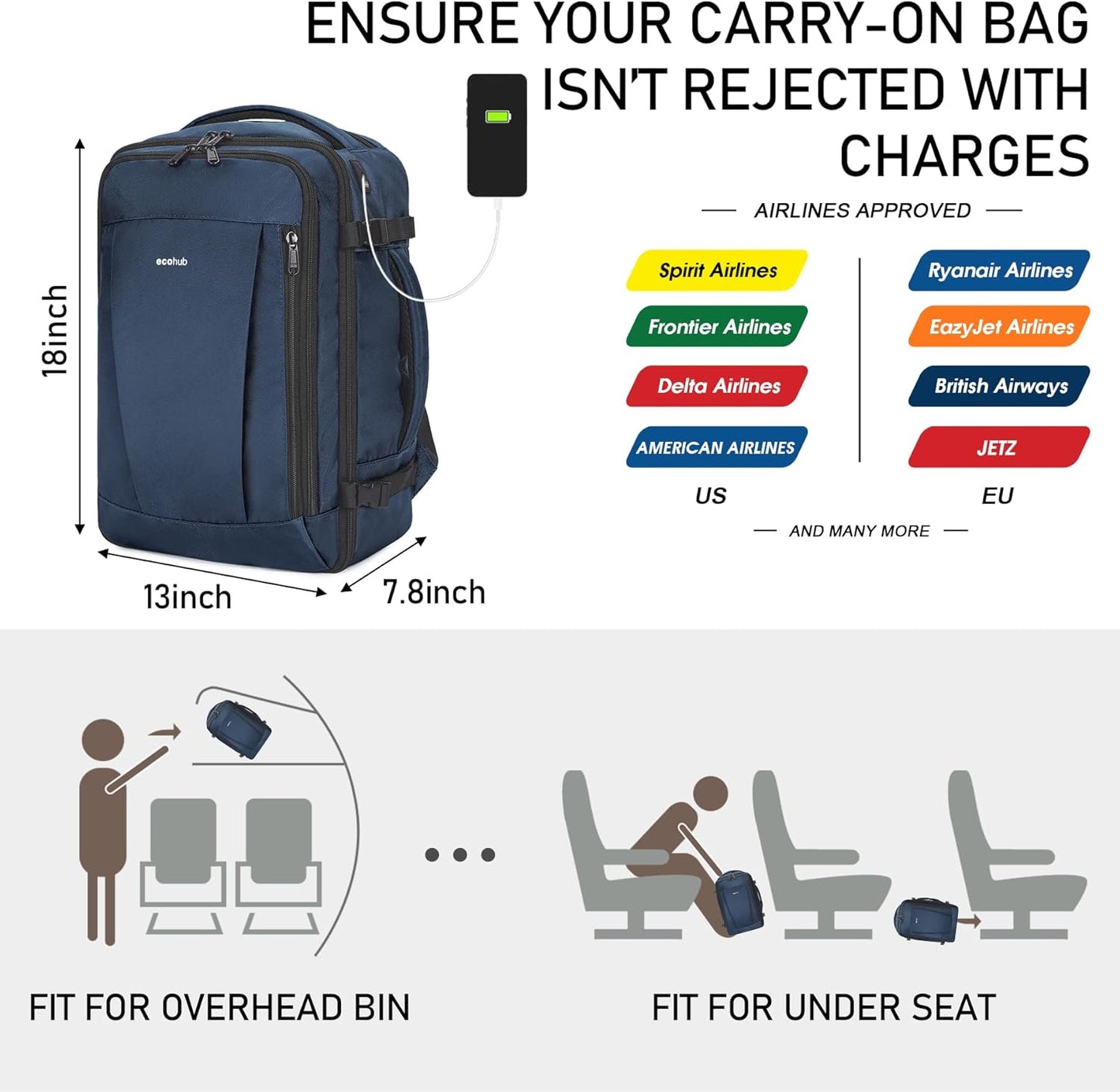 ECOHUB 16'' Reise-Rucksack Handgepäck Unterseat-Rucksack Persönlicher Gegenstand Flugzeug-Reisetasche mit 13 Taschen Handgepäck Flaschenhalter USB-Ladeanschluss Casual Daypack für Frauen Männer Schwarz