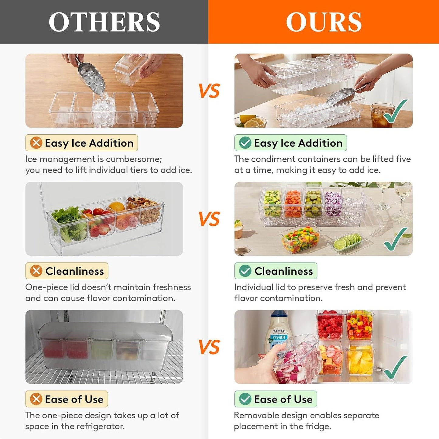 Lifewit Chilled Condiment Containers: The Ultimate Party Hack