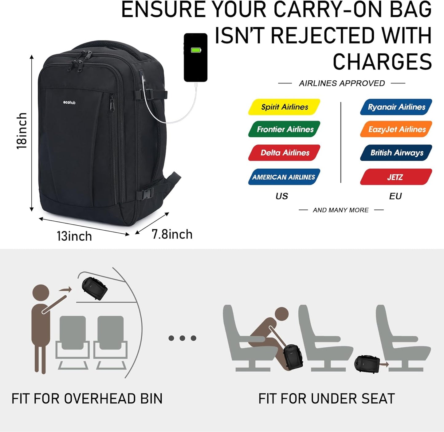 ECOHUB 16'' Reise-Rucksack Handgepäck Unterseat-Rucksack Persönlicher Gegenstand Flugzeug-Reisetasche mit 13 Taschen Handgepäck Flaschenhalter USB-Ladeanschluss Casual Daypack für Frauen Männer Schwarz