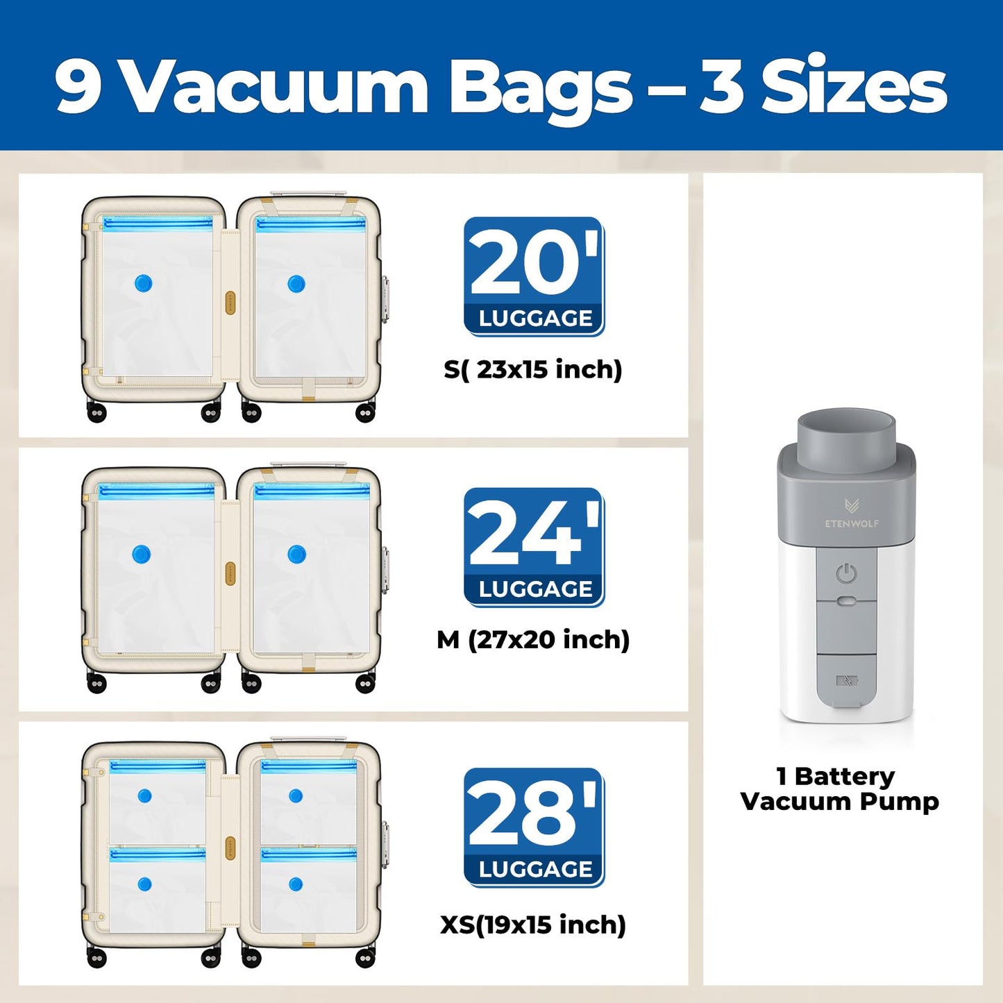 ETENWOLF Vacuum Storage Bags for Travel with Rechargeable Wireless Pump, Vacuum Seal Bags for Clothes and Travel, Space Saver Bags in Carry-On Sizes, Perfect for Luggage and Suitcases, 12 Combo