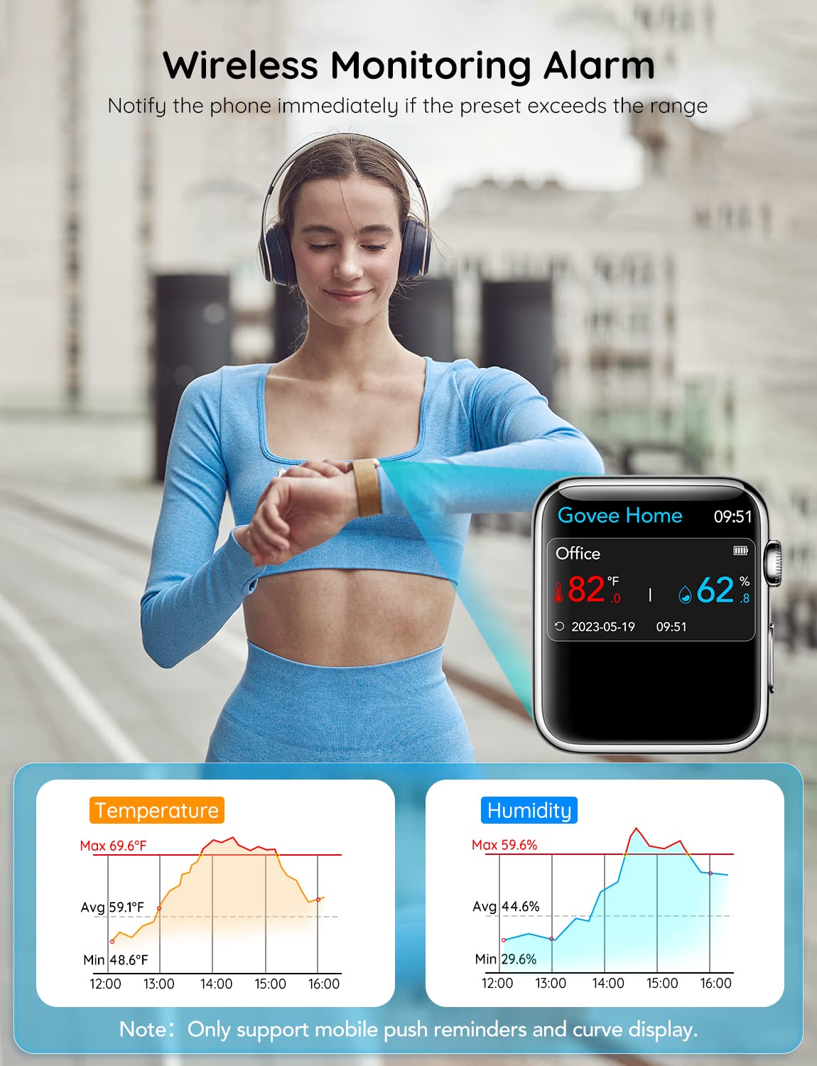 Govee WiFi Thermometer Hygrometer H5103 Review