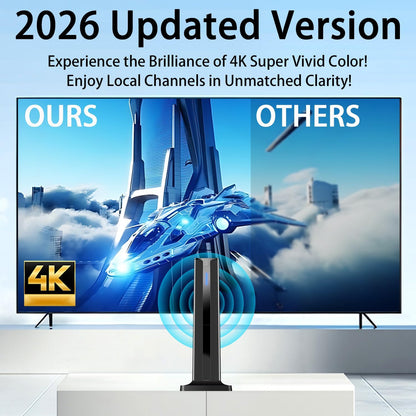 Cut the Cord: A Reliable Indoor TV Antenna for Free HDTV Channels