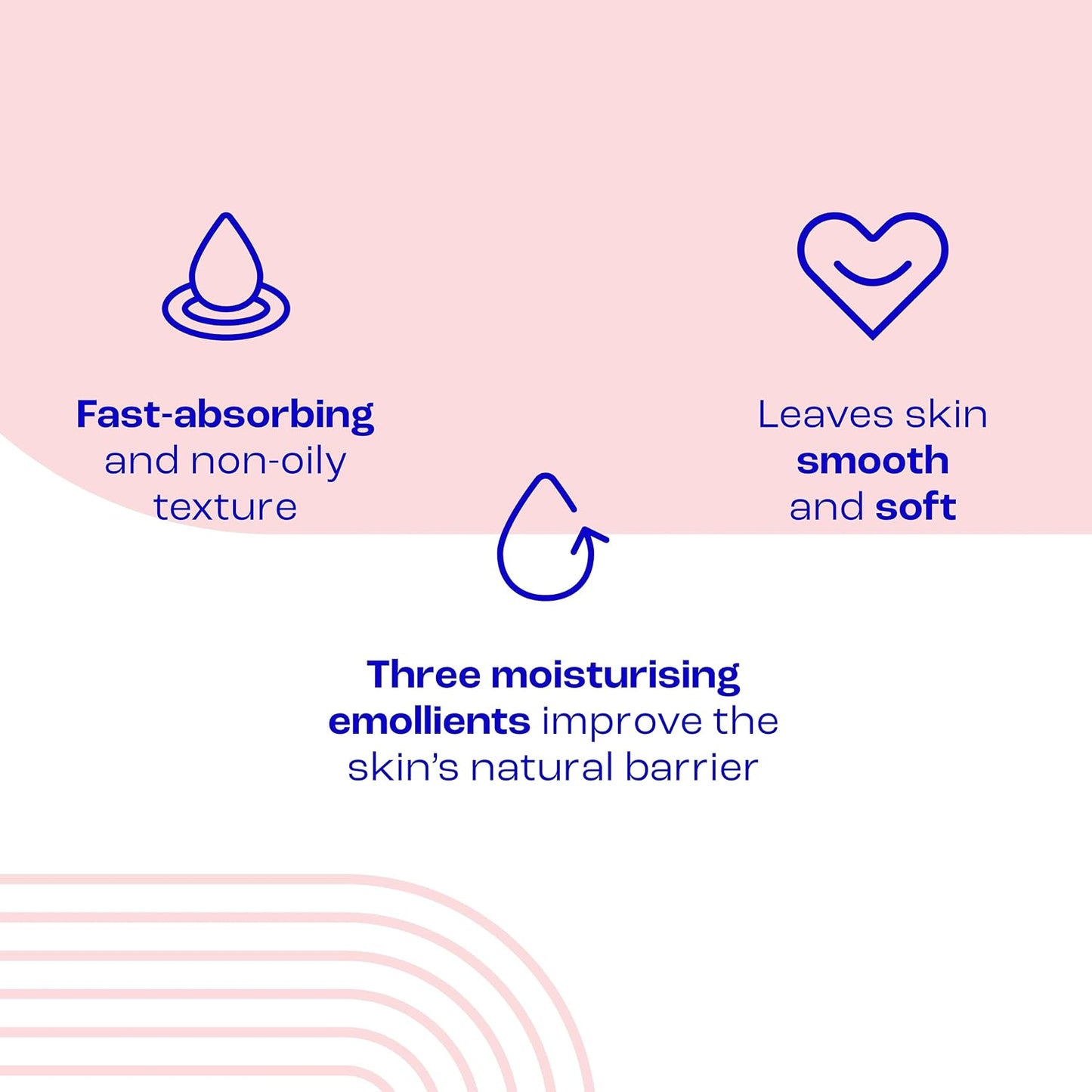 E45 - Face Moisturiser | Long Lasting 24 Hour Hydration | For Dry, Sensitive and Eczema Prone Skin | 50mL