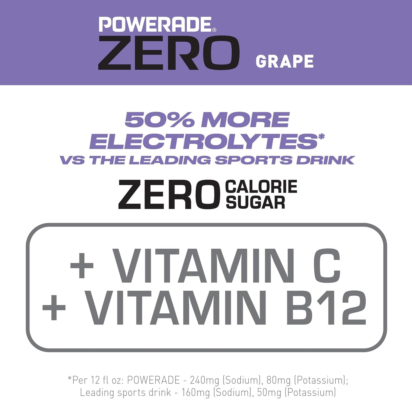 POWERADE Electrolyte Enhanced Zero Sugar Grape Sports Drink Review