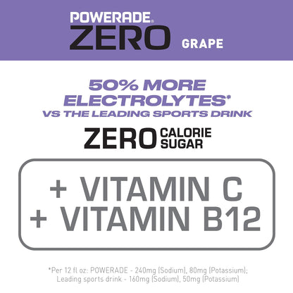POWERADE Electrolyte Enhanced Zero Sugar Grape Sports Drink Review