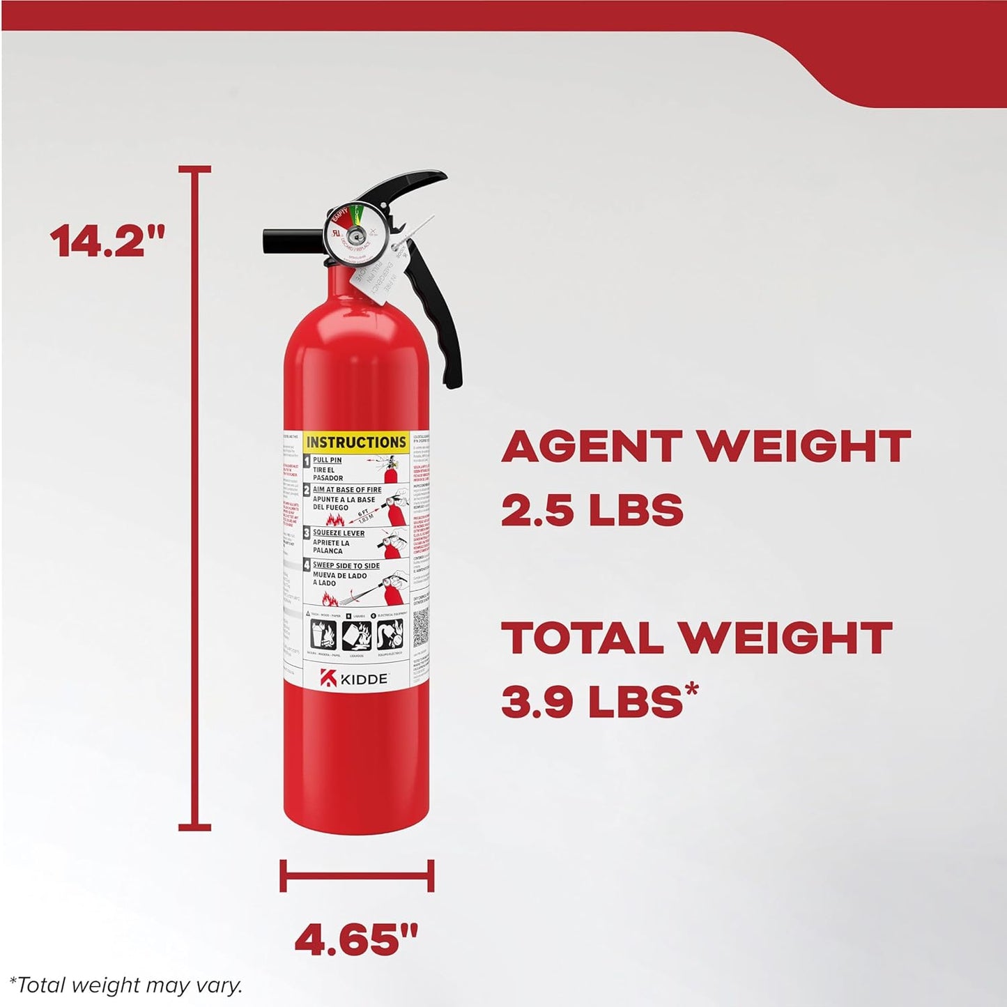 Kidde FA110G Multi Purpose Fire Extinguisher Review