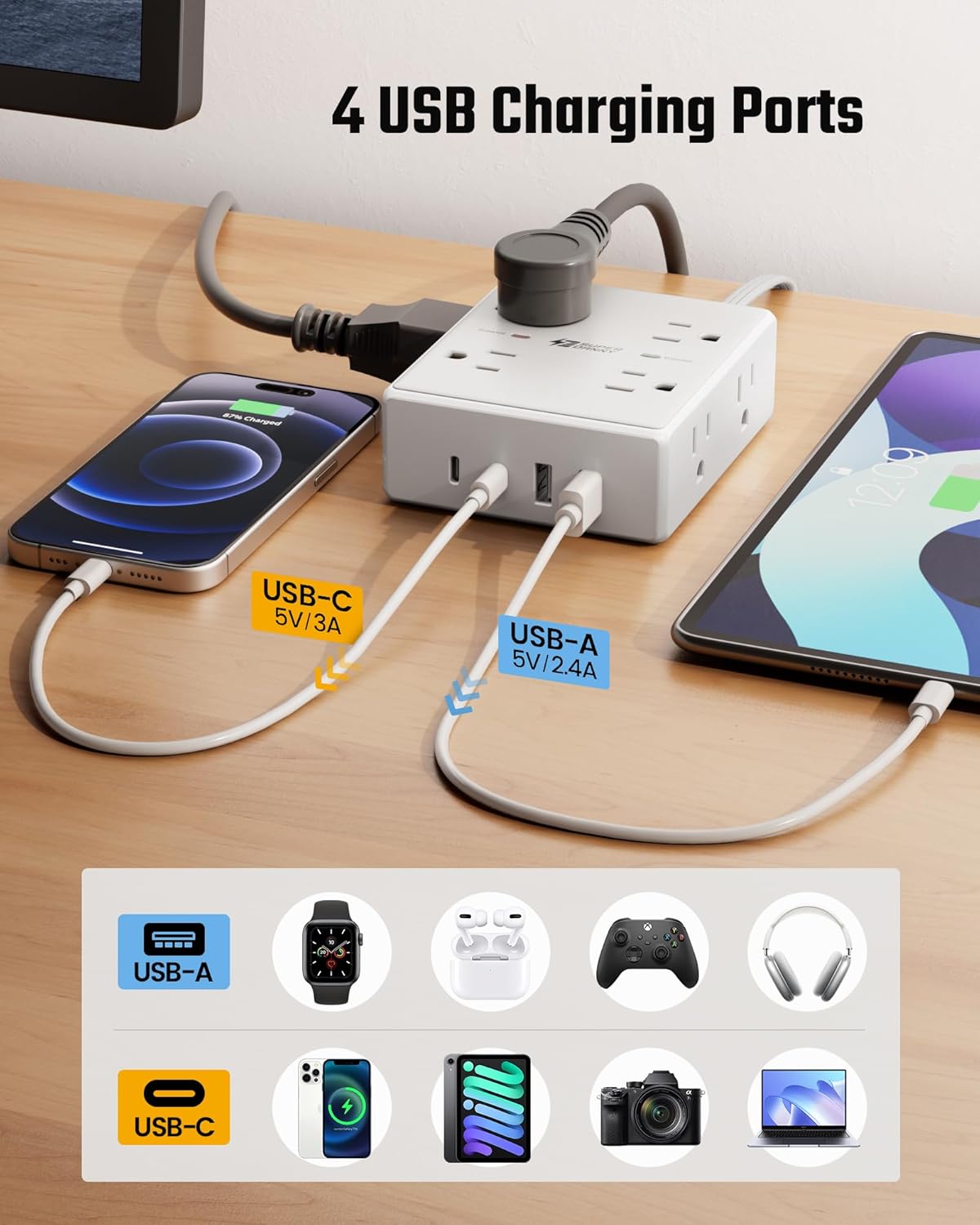 10Ft Extension Cord with Multiple Outlets: A Game-Changer for Home Offices and Dorm Rooms