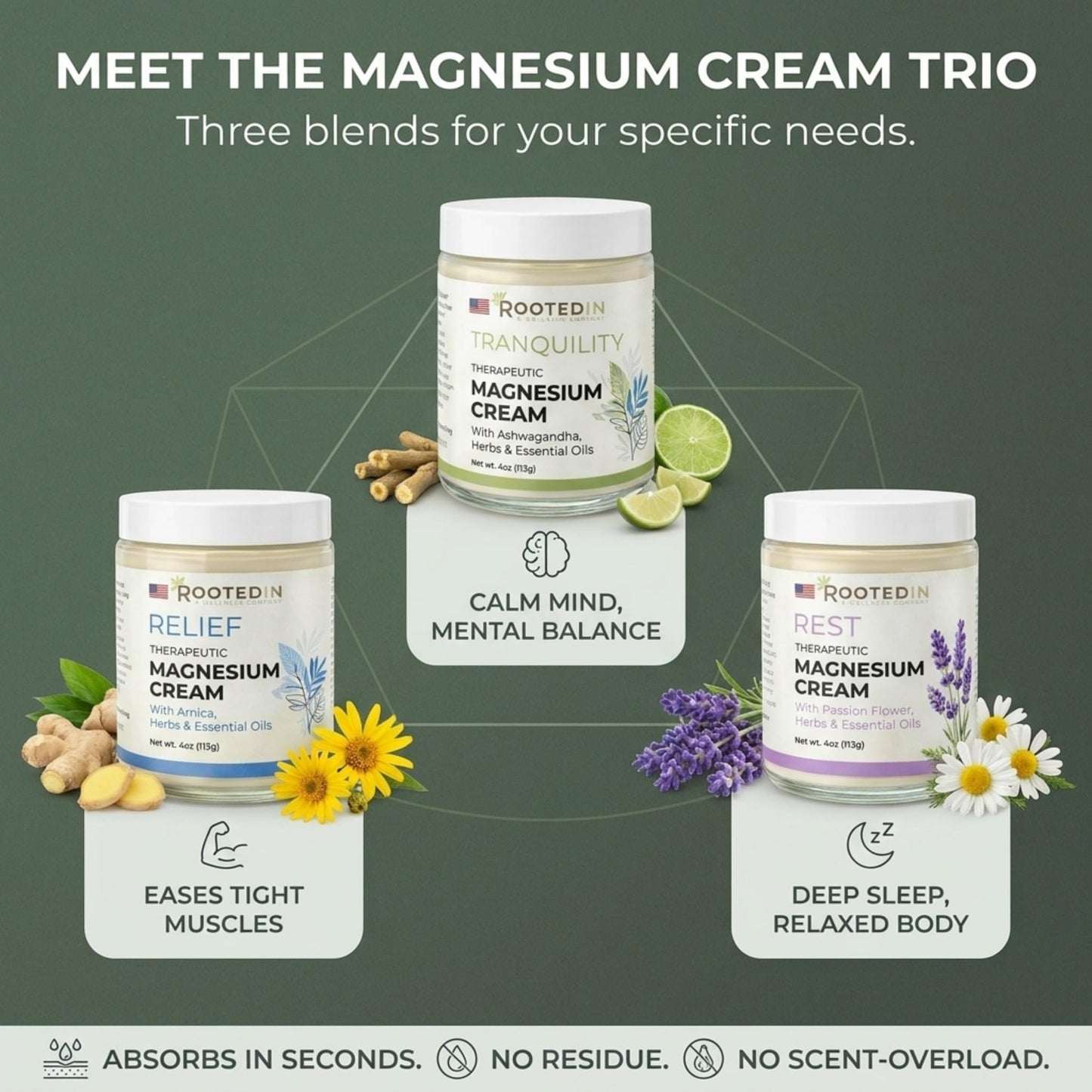 Rooted In Relief Magnesium Cream – 500mg Magnesium Chloride per Teaspoon – Enriched with Arnica, Comfrey & Botanical Blend – Targeted Muscle Support & Topical Relaxation – 4 oz Glass Jar