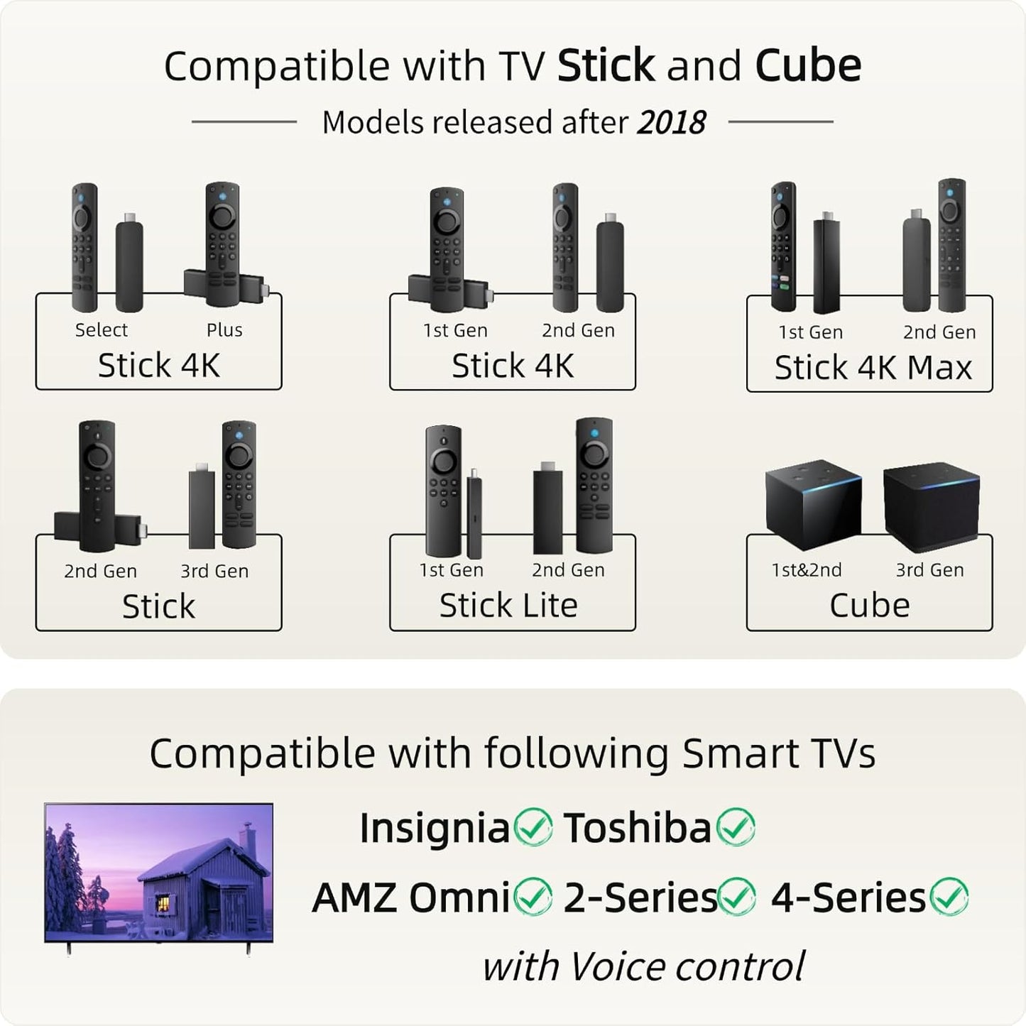 ORQRQO Replacement Remote for Fire TV - A Game Changer for Your Viewing Experience