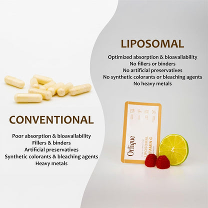 Liposomal Wellness Bundle – Vitamin C 1000mg with Zinc, Vitamin D3 K2 Magnesium 100mcg, Glutathione 400mg + Vitamin C – High Bioavailability Liquid Sachets – Immune, Energy & Cellular Support