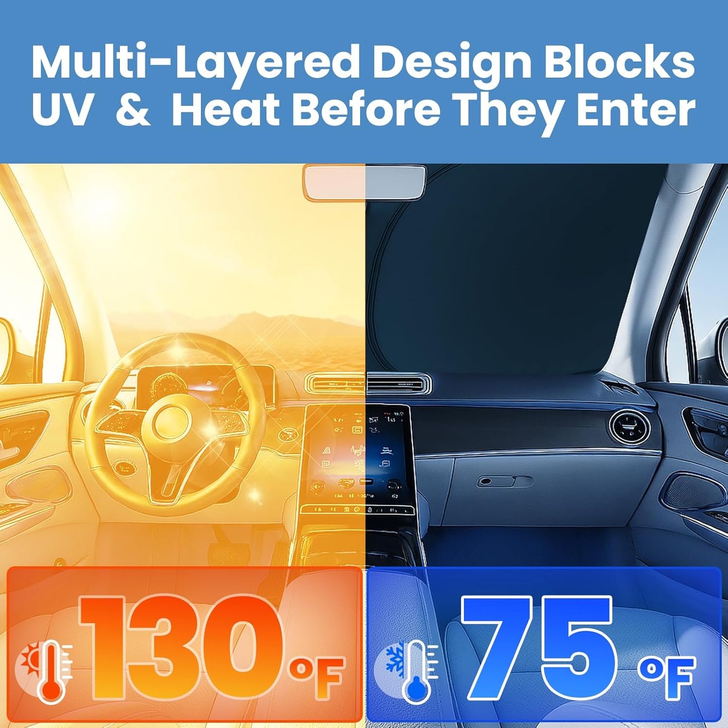 Beat the Heat with a Magnelex Windshield Sunshade for Your Chevrolet Equinox