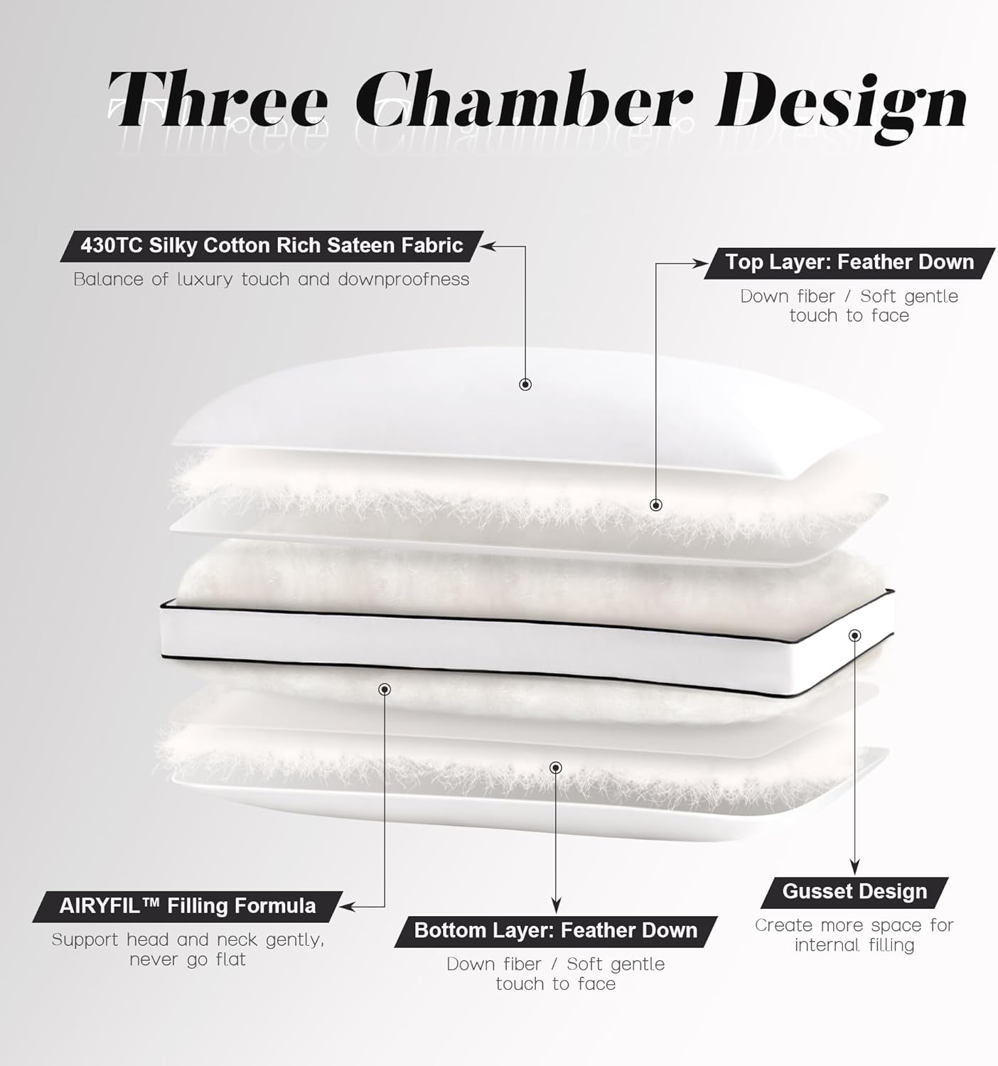 DOWNSTORIA Feather Down Pillows: A Luxurious Sleep Upgrade