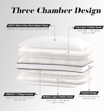 DOWNSTORIA Feather Down Pillows: A Luxurious Sleep Upgrade